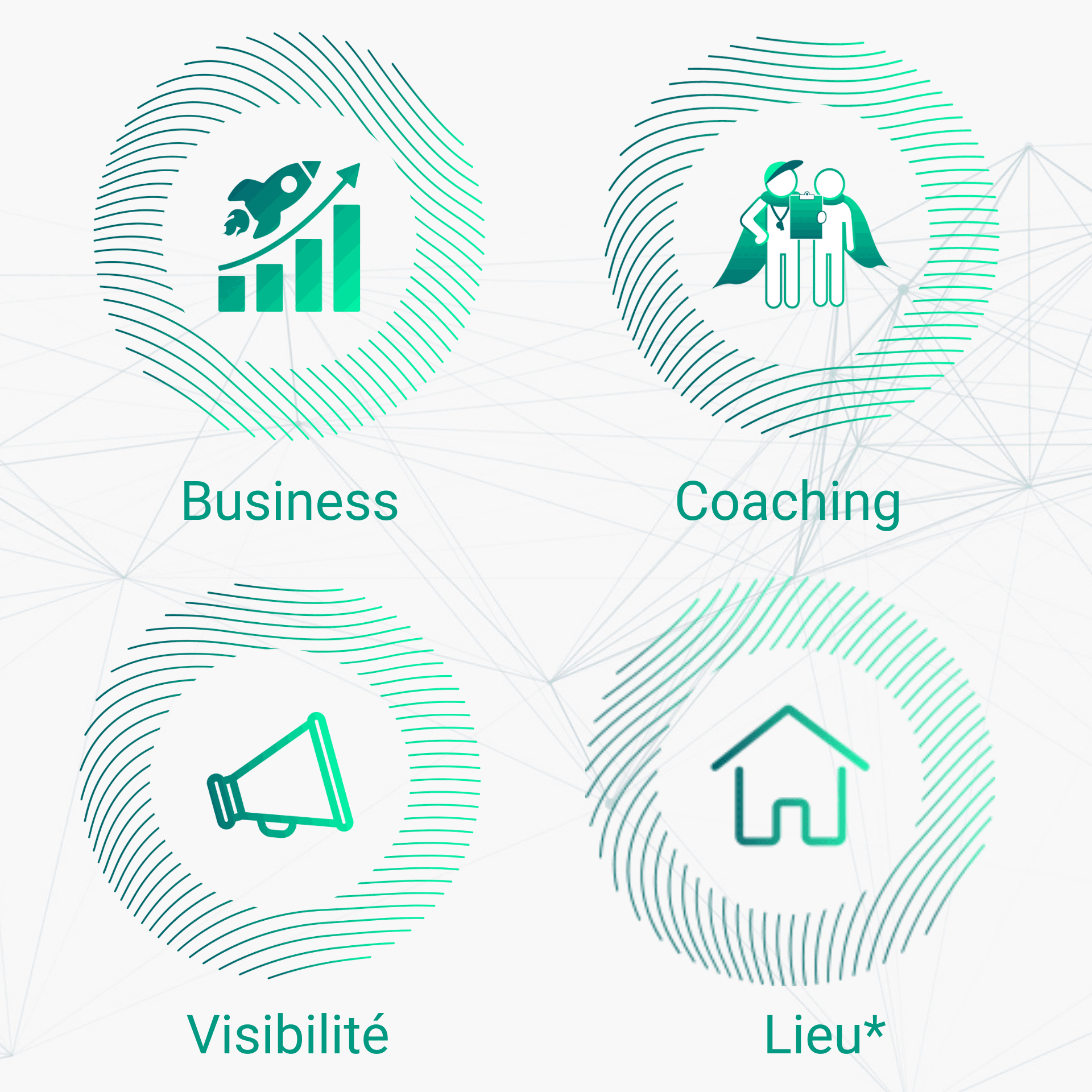 Programme Accompagnement Startups Le Village by CA Cotes d Armor