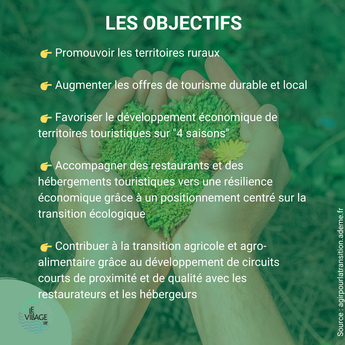 Les objectifs